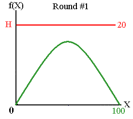 Example shows fish depletion