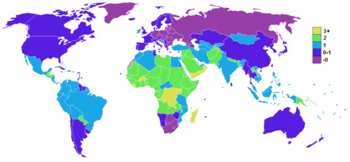 Population Growth Rate by Country
