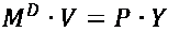 Quantity Theory of Money