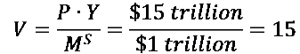 Quantity Theory of Money