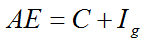 Aggregate Expenditures equation