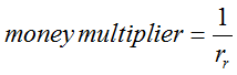 The money multiplier