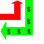 An arrow for the circular flow