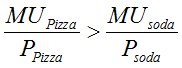 Consumer can increase utility by buying more pizza