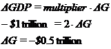 Equation 7