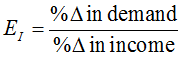 Income elasticity of demand