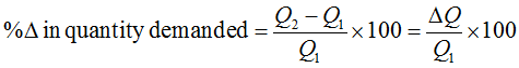 Percent change in quantity demanded