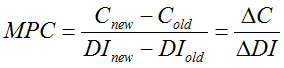 Equation for marginal propensity to consume