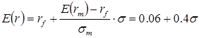 Expected return for an example