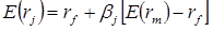 The formula for CAPM