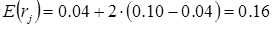 An example of calculating a rate of return to a project