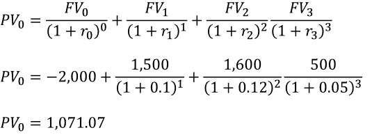 Calculating the present value for different returns