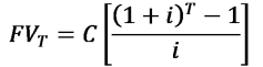 Calculating the future value of an ordinary annuity