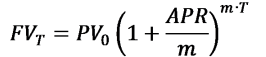 Compounding Interest