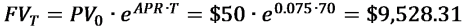 Continuous compounding example