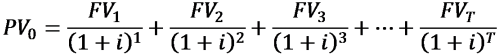 Calculating mortgage payments