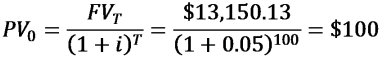 Simple Investment