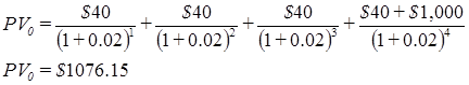 Calculating the market value of a bond