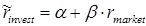 Calculate rate of return from market beta