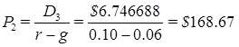 An example of calculating a stock price