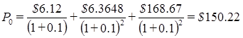 An example of calculating a stock price