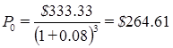 Calculating a stock price for Time 0