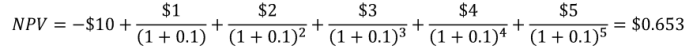 Net Present Value for Project A