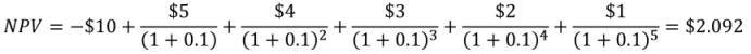 Net Present Value for Project B