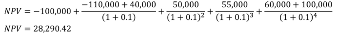 Net Present Value for a project