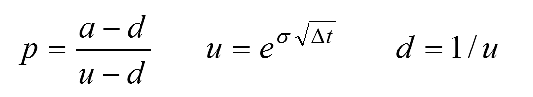Binomial tree equations