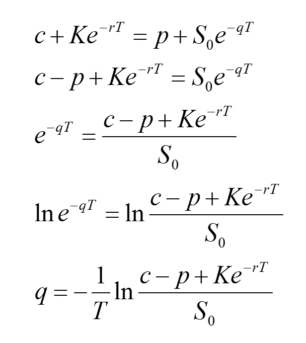 Derivation of implied dividend yield