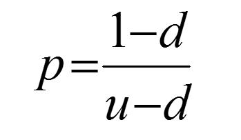 probability for option on futures