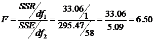 Equation 31